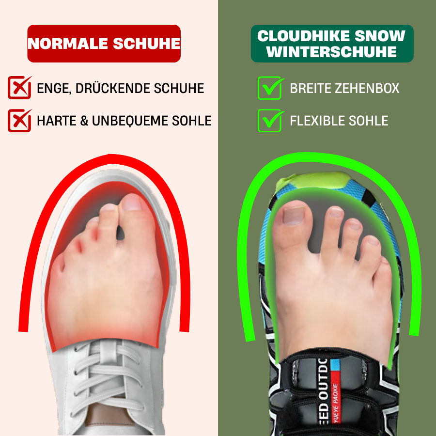 CloudHike Snow – Orthopädische Schuhe für Fuß-, Knie- & Rückenschmerzen beim Gehen & Wandern | OrthoHike