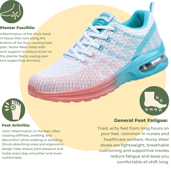 Balance Walk – Stabile orthopädische Schuhe zur Linderung von Neuropathie und Rückenschmerzen | OrthoHike