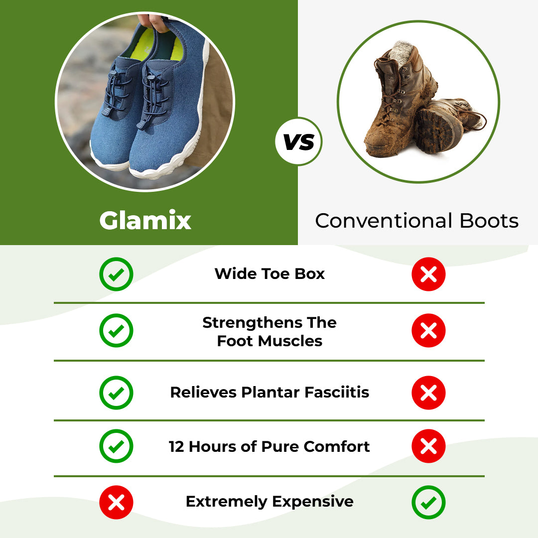 Glamix – Barfuß-Orthopädische Schuhe bei Fuß-, Knie- und Rückenschmerzen | OrthoHike