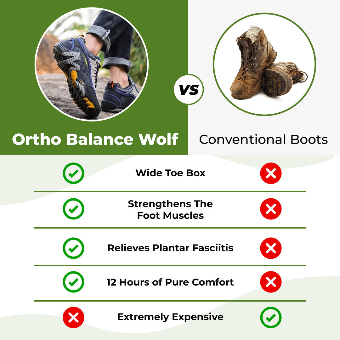 CloudHike WOLF – Orthopädische schmerzlindernde Schuhe zum Gehen und Wandern | OrthoHike