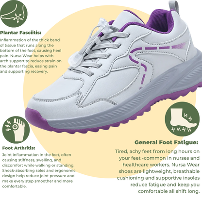 Flex Comfort – Orthopädische Schuhe für breite Füße & Ballenzehen-Linderung | OrthoHike