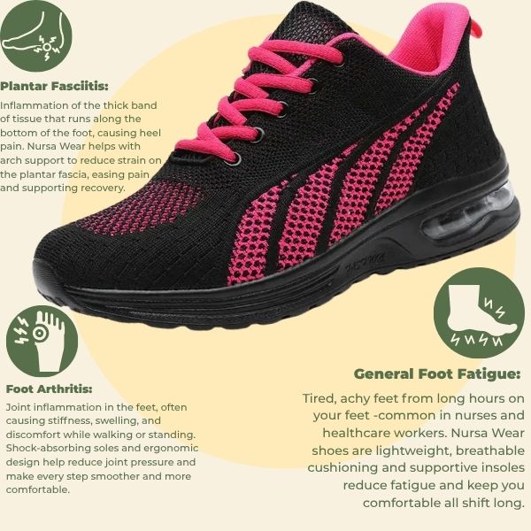 Ortho Cloud – Orthopädische Schuhe mit Luftpolster für Plantarfasziitis und Gelenkschmerzen | OrthoHike